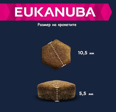 Eukanuba Puppy Small & Medium Breed с агнешко и ориз